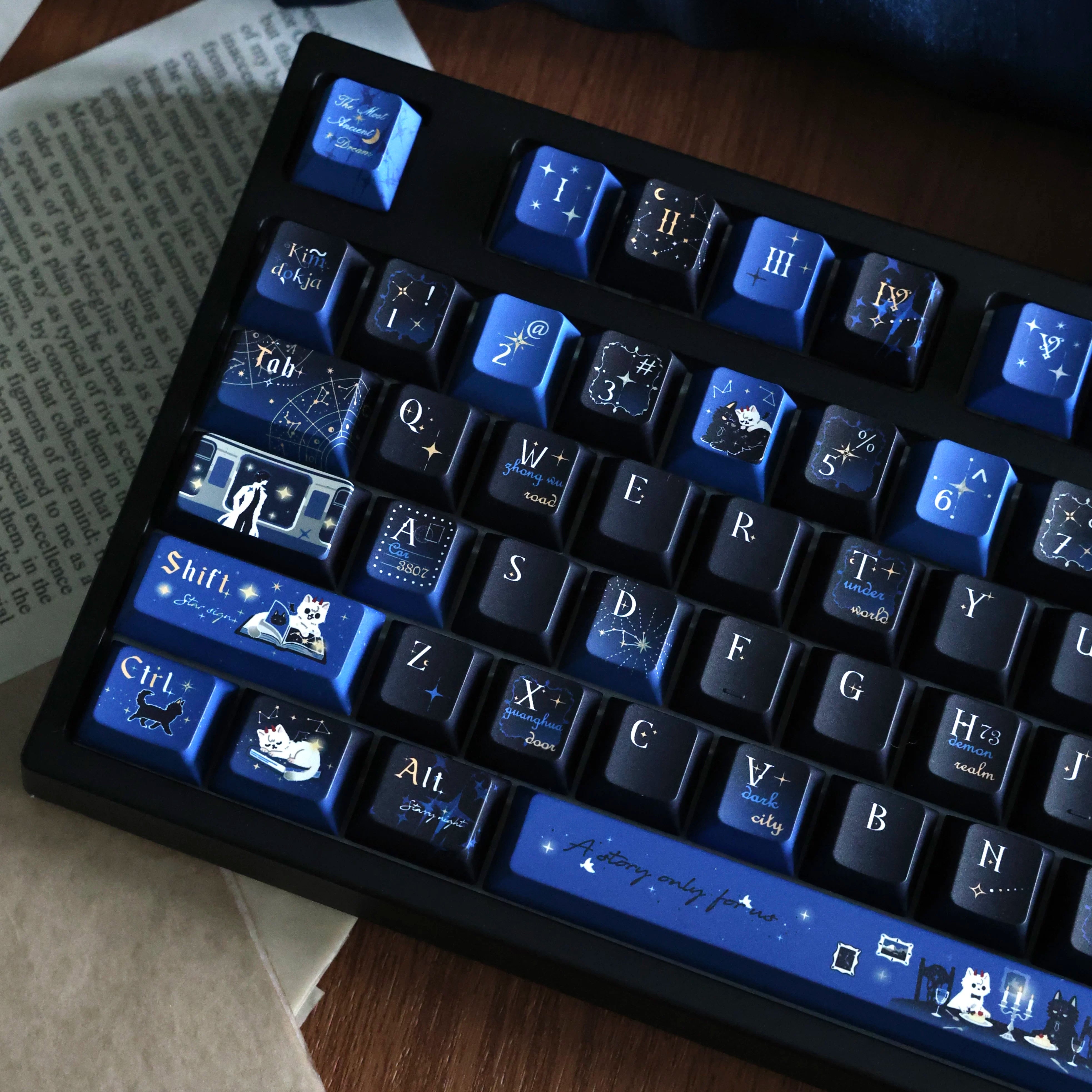 Omniscient Reader's Viewpoint Ancient Dream keycap set main view