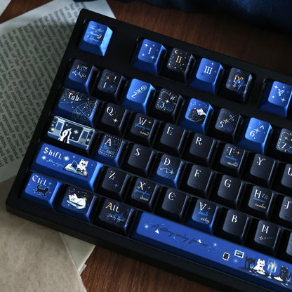 Omniscient Reader's Viewpoint Ancient Dream keycap set main view