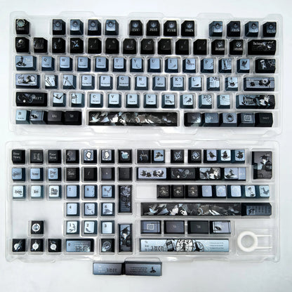 Lord of the Mysteries Amon Metallic Keycap Packaging