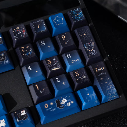Omniscient Reader's Viewpoint Ancient Dream keycap set numpad detail