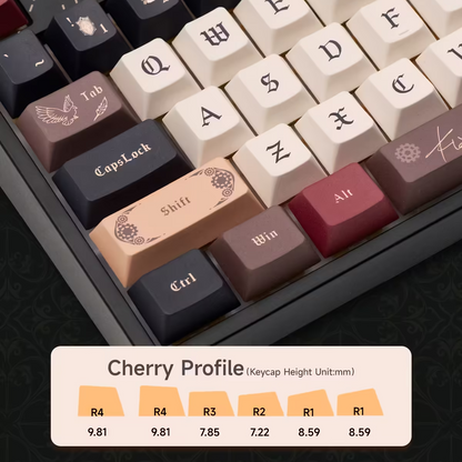 [Official] Lord of the Mysteries x Akko The Fool Mechanical Keyboard 10000mAh battery