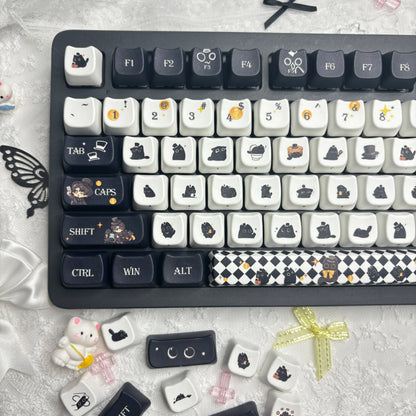 Klein Cat keycap close-up on keyboard with cat-head profile