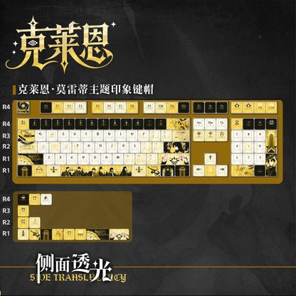 Klein Moretti themed side-lit keycap layout in black and gold
